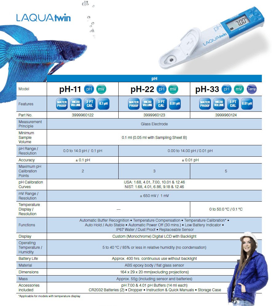 джобен pH метър спецификация
