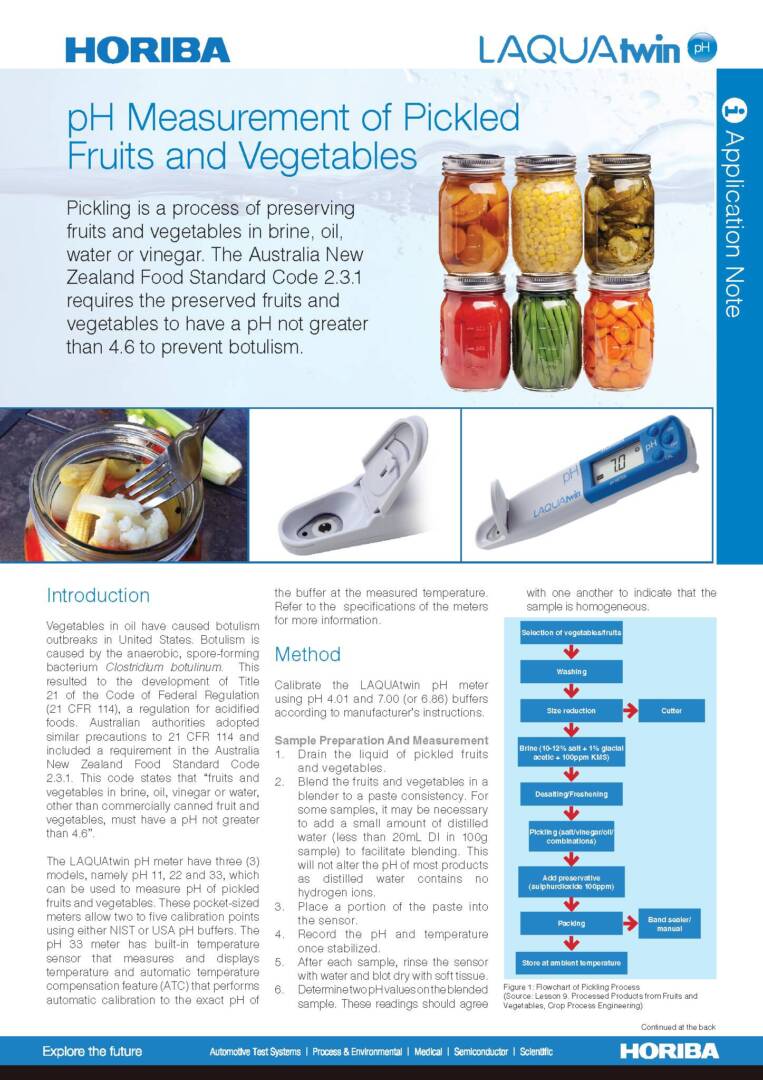 02-2014_-_Application_Note__-_pH_Measurement_of_Pickled_Fruits_and_Vegetables_Page_1