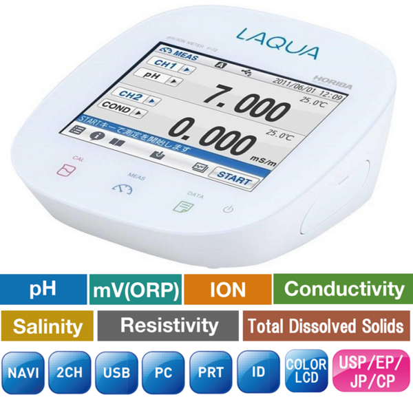 F-74_BenchMeters-HORIBA_4a151c7f18
