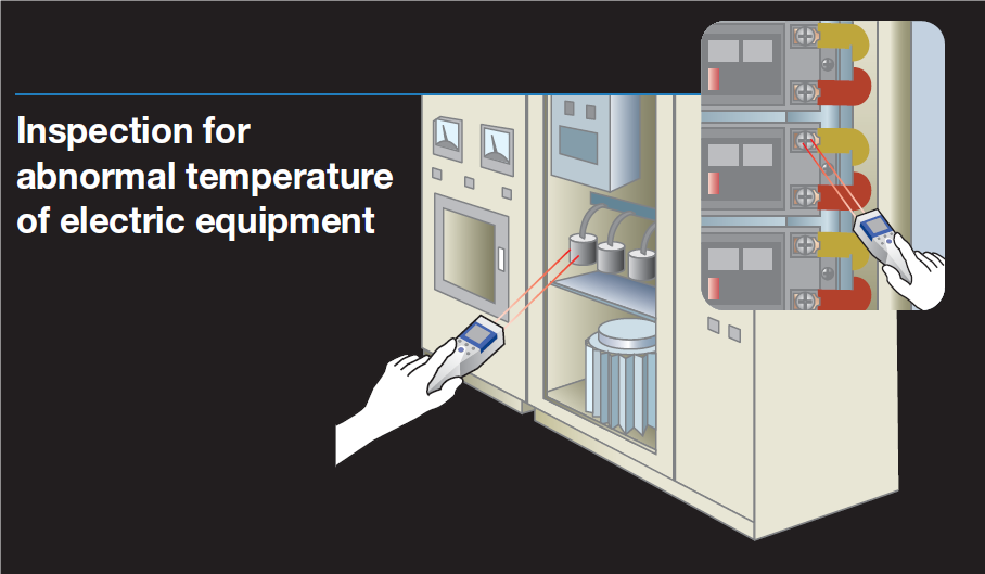 IT 545 Electrical equipment